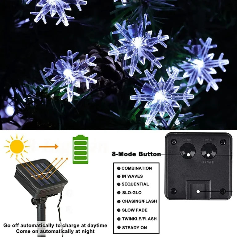 SOLARNE PAHULJICE